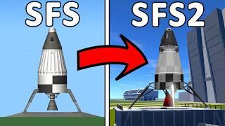 Full Spaceflight Simulator 2 LEAKS! - SFS 2