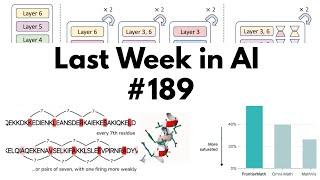 Last Week in AI #189 - Chat.com, FrontierMath, RRTs, Trump & AI