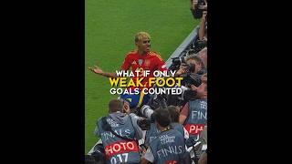 What if only weak foot goals counted? #football #shorts #edit #fyp
