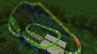 no limits roller coaster mini looper