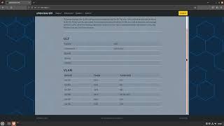 GPON ONU SFP (Firmware) for Unifi Ultra