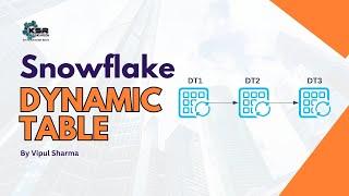 Dynamic tables overview