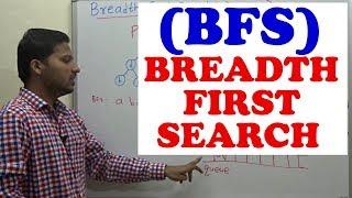 BFS  Algorithm | BFS and DFS algorithms