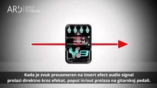 Korg Pa4X Efekti