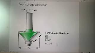 Depth of cut math behind a beveled edge