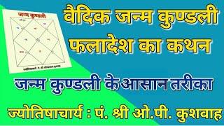 जन्म कुण्डली फलादेश कथन कैसे करें? Janam Kundli faladesh karne ke niyam. #Kundliphaladesh