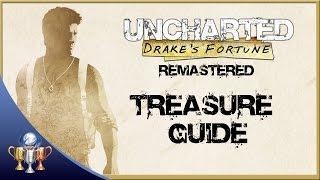 Uncharted Drake's Fortune Remastered - All 61 Treasure Collectibles (The Nathan Drake Collection)