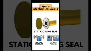 Types of Mechanical Seals  #viral #mechanical #shorts