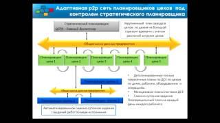 МАТ для управления ресурсами в реальном времени