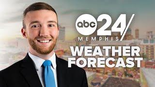 Memphis weather: Breezy, cloudy, and cold today