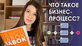 Что такое бизнес-процесс?