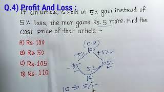 Percentage Short Trick | Percentage Math Trick | Profit and Loss Math Trick| Math Trick  |