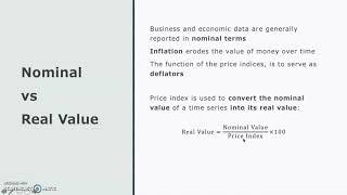 Index Number, Real Value and Inflation