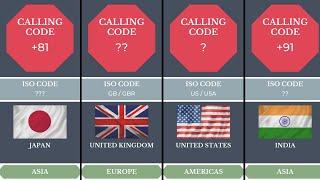 Telephone Codes of Countries | International Calling Code | Dialing Codes | ISO Country Codes