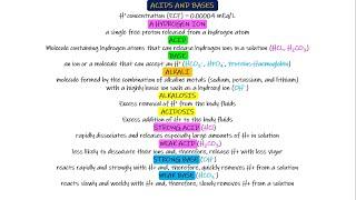 Introduction to Acids & Bases. Chapter 31 part 1. Guyton and Hall Physiology.