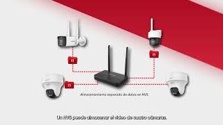 Próximamente: Kit Wi-Fi EasyLink de Hikvision - Instalación Fácil y Conectividad Avanzada