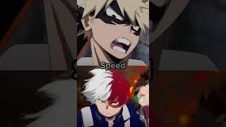 Bakugo (World Heroes Mission) VS Shoto (World Heroes Mission) #bakugoukatsuki #todorokishoto