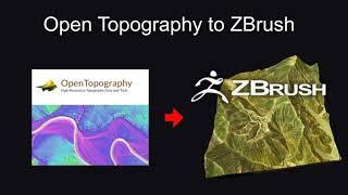 Open Topography To ZBrush