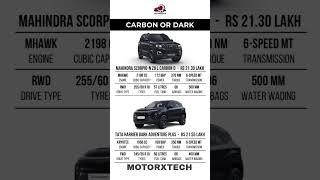 Scorpio N Carbon or Harrier Dark which black Beats is your pick? #mahindrascorpion #tataharierdark