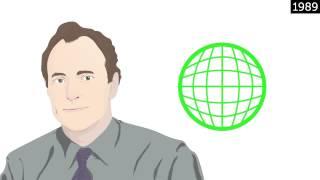 An animated history of the world wide web | Mashable