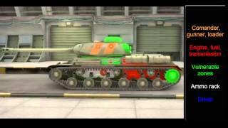 World of Tanks | IS Hit Zones / Weak Spots - Tier 7 Soviet Heavy Tank