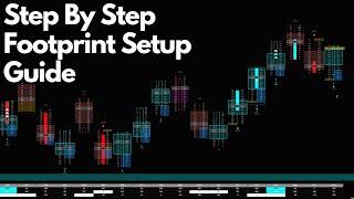 The Best Footprint Setup - Unlock Your Trading Potential