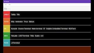 Terminal Tier List Zatiel