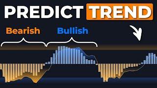 The MSO Indicator: Most Accurate Momentum Indicator on Tradingview!