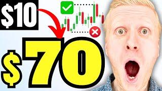 How to Use Take Profit & Stop Loss in Binance Trading (Spot & Futures)