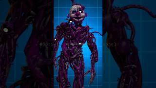 [FNAF] Fnaf Ar Wellerman edit - Toxic Sister Location Animatronics #shorts #fnaf