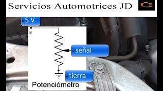 Cómo Saber si el Sensor TPS Funciona Correctamente