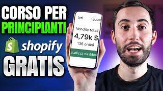 Come Fare Dropshipping con Shopify nel 2023 (Per PRINCIPIANTI)