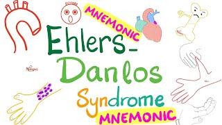 Ehlers-Danlos Syndrome - with a Mnemonic