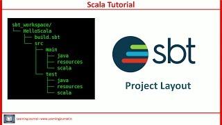 Scala Tutorial - SBT Project Layout