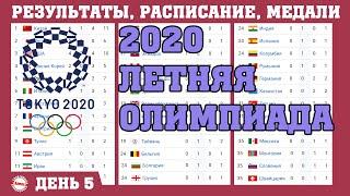 Олимпиада 2020. Итоги 5 дня. Австралия в ТОПе. У России - +5 медалей. Расписание. Медальный зачет.