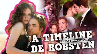 ROBERT PATTINSON E KRISTEN STEWART: O CASAL CREPÚSCULO QUE NÃO AMANHECEU…