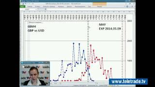 Tsarskaya USA Tex opt 2014 04 15 1 17min 37sec