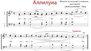 АЛЛИЛУИЯ, прот. А. С. Машков - Альтовая партия