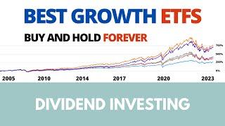 Best growth ETFs for long-term Investors