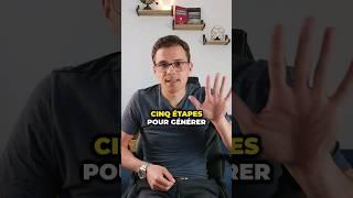 5 étapes pour générer 1000€/mois avec Amazon KDP