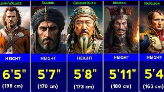 Height Of The Greatest WARRIORS