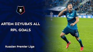 All Artem Dzyuba's goals in RPL