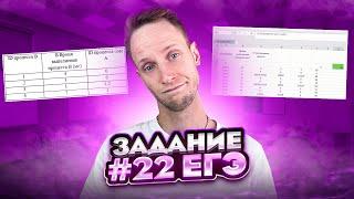 Разбор Задания 22 ЕГЭ Артем Пальчиков | Информатика ОГЭ ЕГЭ | Онлайн школа EXAMhack