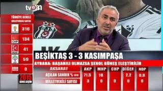 Serbest Vuruş 01.11.2015 Tvem