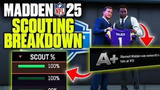 How To Scout Like a Pro in Madden 25 Franchise!