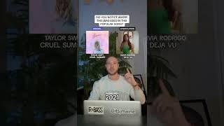 Did You Know This Olivia Rodrigo “deja vu” Part Came From Taylor Swift “Cruel Summer”? #shorts