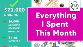 My February Spending Diary | The Lifestyle Fix