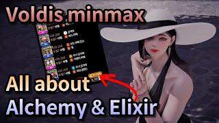 [Lost Ark] Alchemy & Elixir Guide (Voldis minmax system)