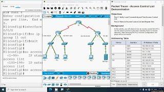 4.1.4 Packet Tracer - ACL Demonstration