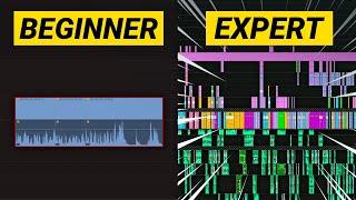 Video Editing Skill Test: Are You (actually) Good?